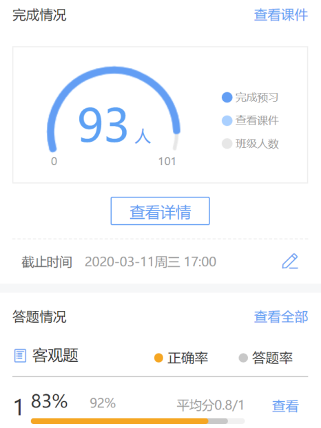 如何在Dede问答模块中同时显示悬赏分数和发布时间？  第1张