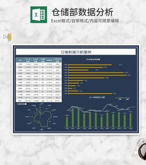 仓储数据分析怎么做  第1张