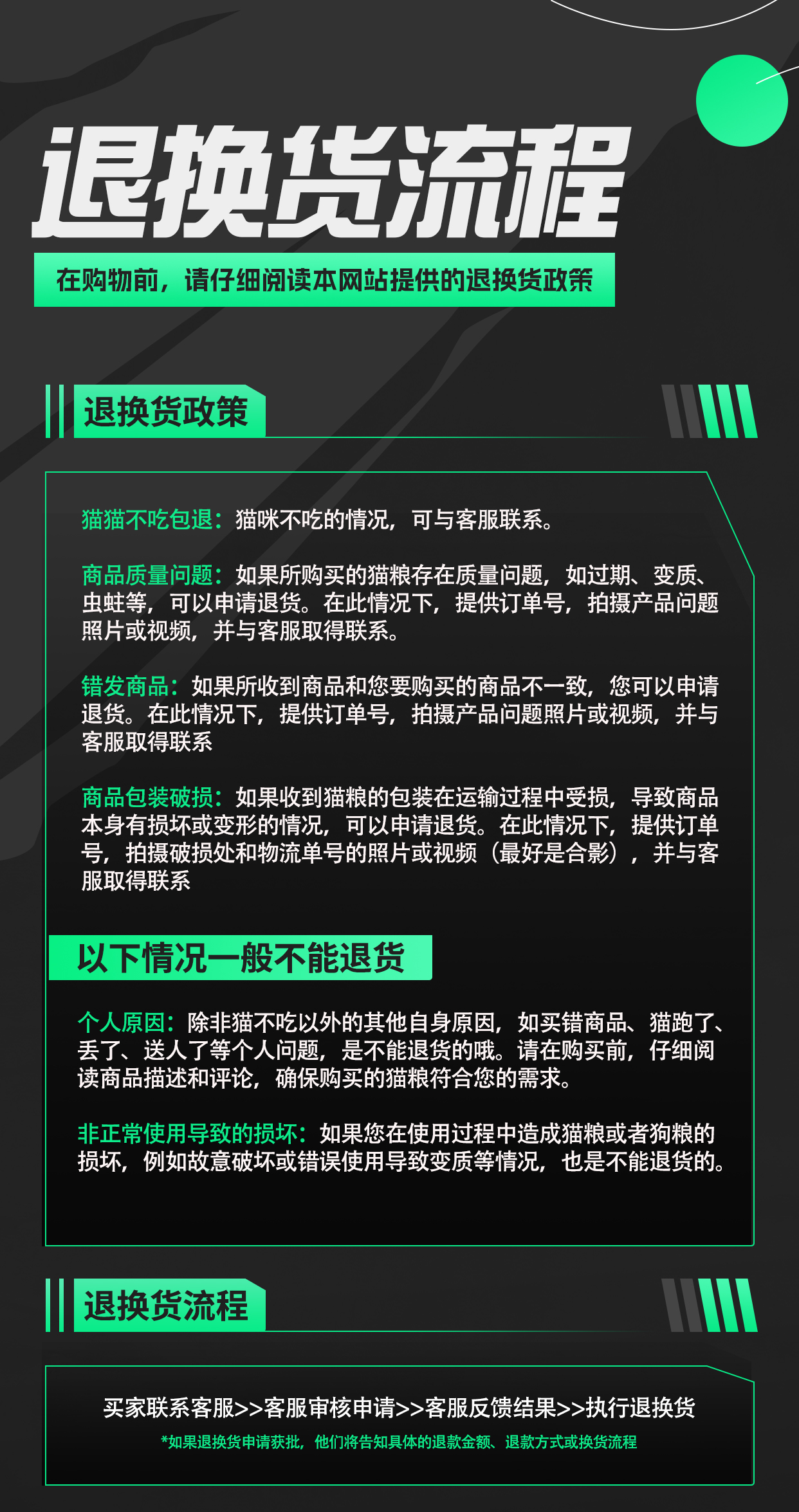 服务器退款规则说明  第1张