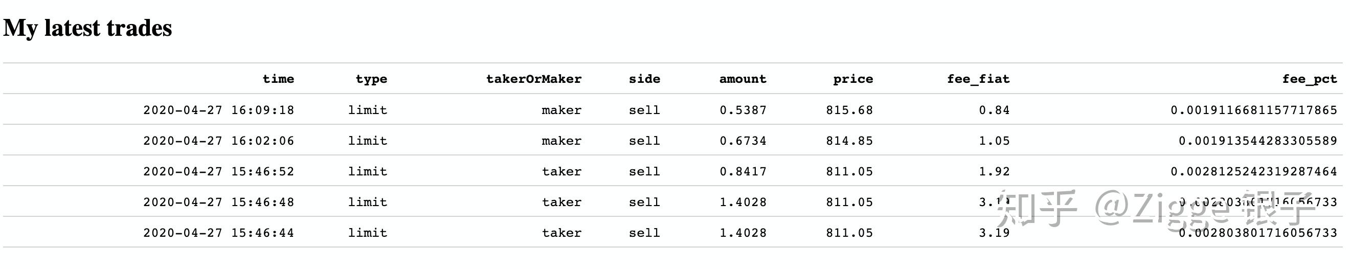 dash.js  第1张