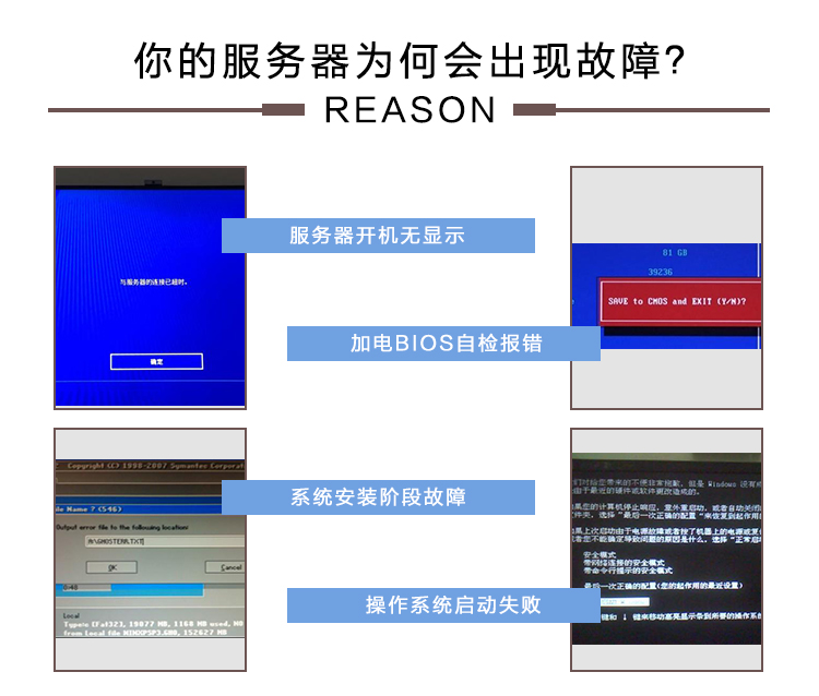 服务器数据删除恢复出厂设置密码  第1张
