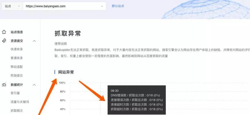 为何建议在网站内容更新时搭配‘三张图’？  第1张