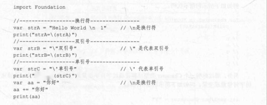 c语言怎么在打印时换行符  第1张