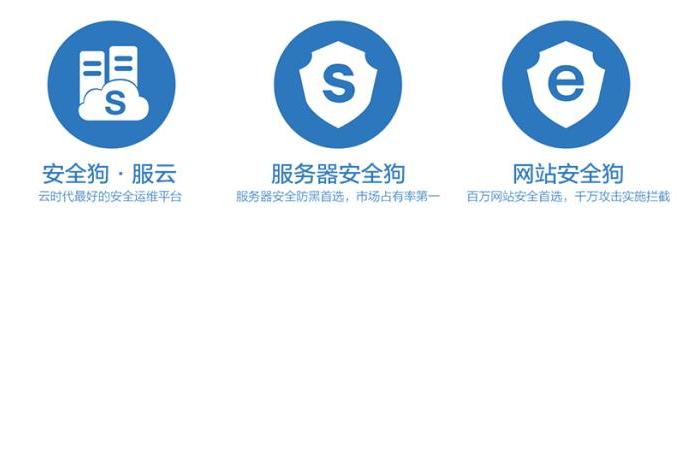 关于安全狗公有云的安全性和功能性的疑问？  第1张