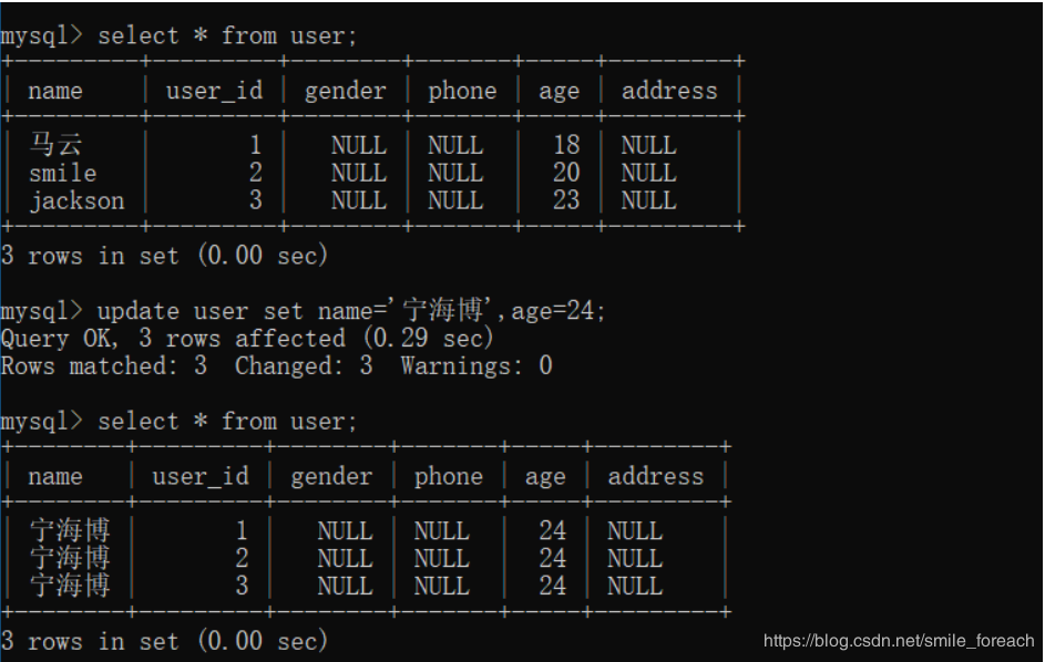 mysql关联删除数据怎么实现的