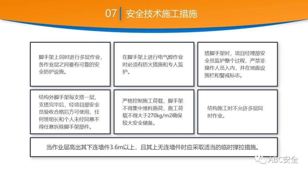 关于安全标准化的疑问与挑战是什么？  第1张