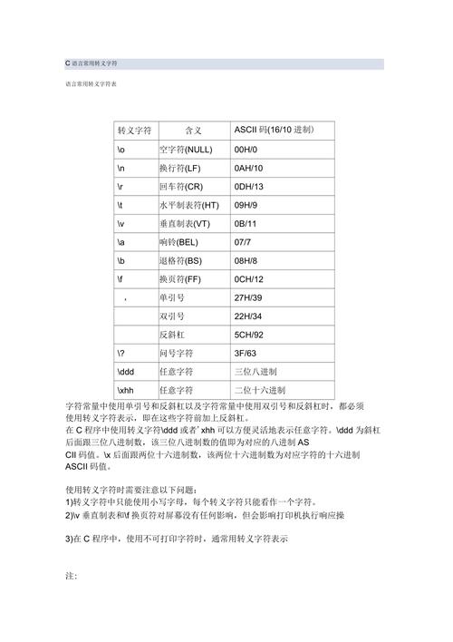 c语言怎么定义中文字符串  第1张