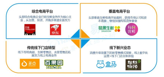蘑菇街是一个怎样的网站，它和淘宝之间有何关联？  第1张