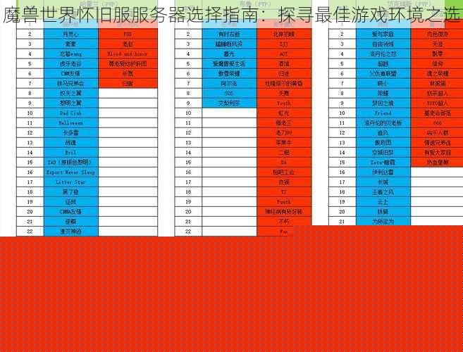 怀旧服暴雪服务器设置，如何优化以获得最佳游戏体验？  第1张