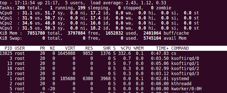 如何进行Linux并发性能测试？