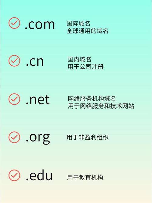 ICANN 域名审核的费用是多少？  第1张