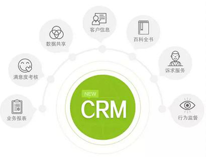 如何利用ASP技术打造高效的CRM系统？