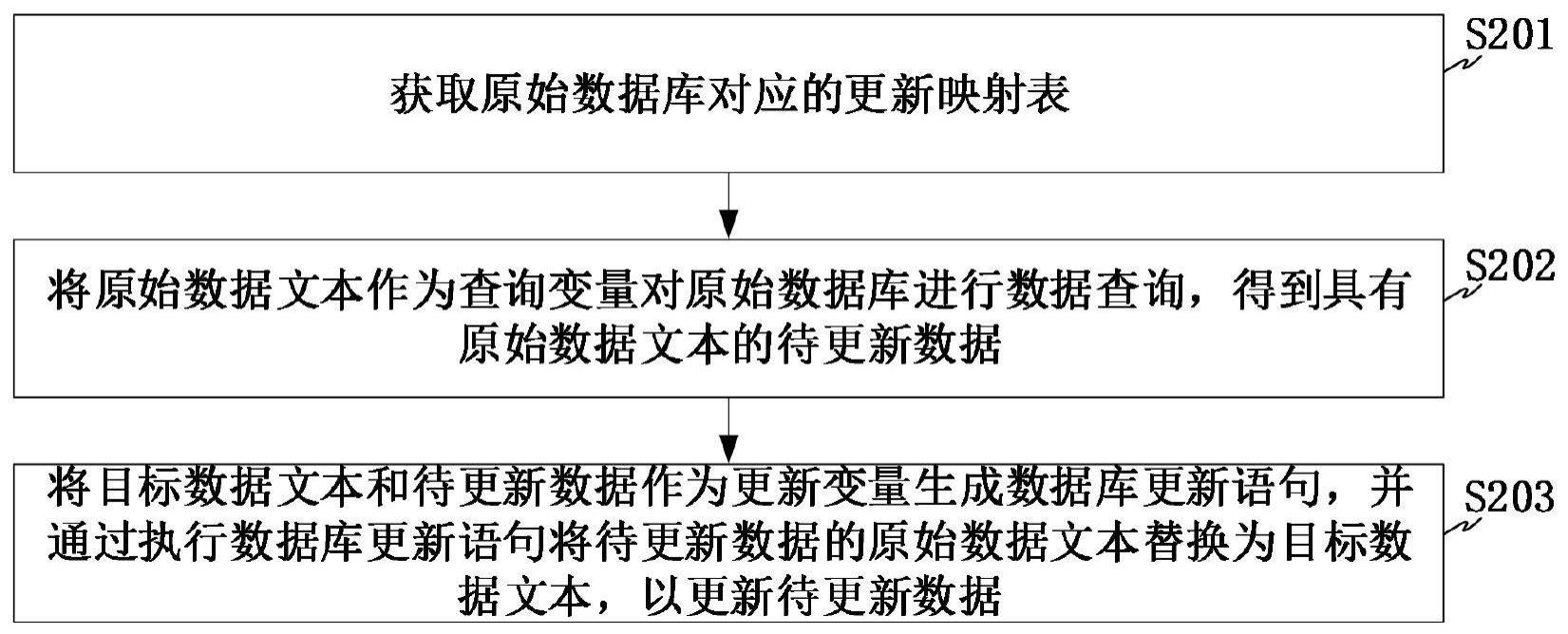c ef数据库结构更新方法与步骤解析