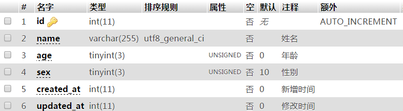 如何在C语言中查询数据库并确定返回的数据类型？