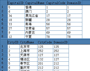 ASP.NET生成XML的方法与技巧  第1张