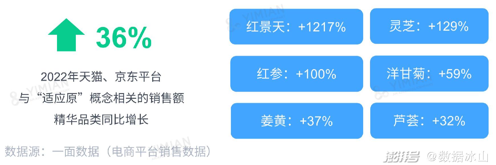 如何巧妙运用销售短信提升中药产品的市场销量？