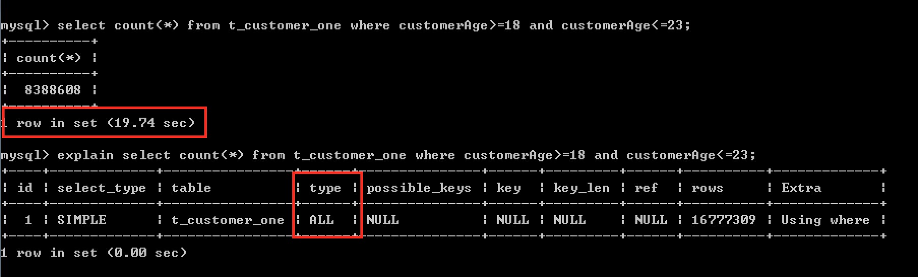 PolarDB的sql 优化 或者着索引建议 控制台有吗？