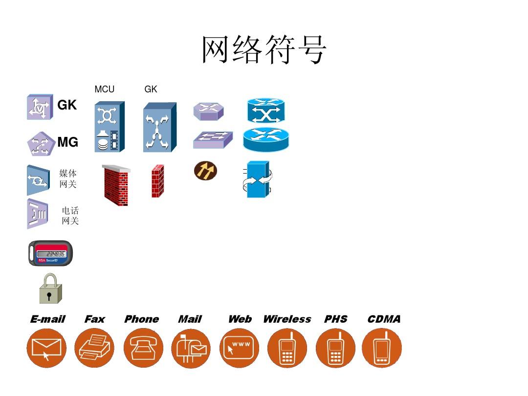 ppt中的网络图标_图标