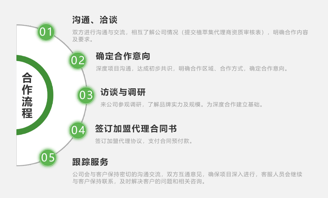 客户案例_案例故事