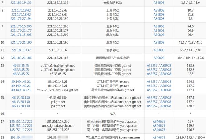vps怎么多开