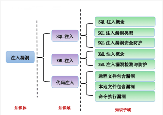 关于aspmd5文件的疑问，如何处理和保护aspmd5文件的安全？