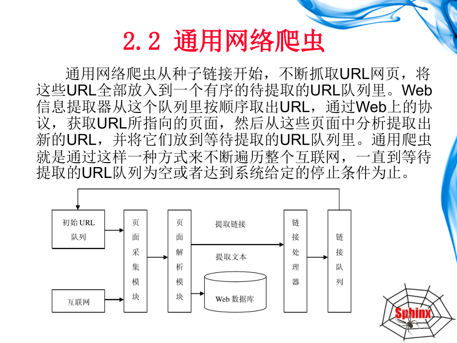 c 网络爬虫教程  第1张