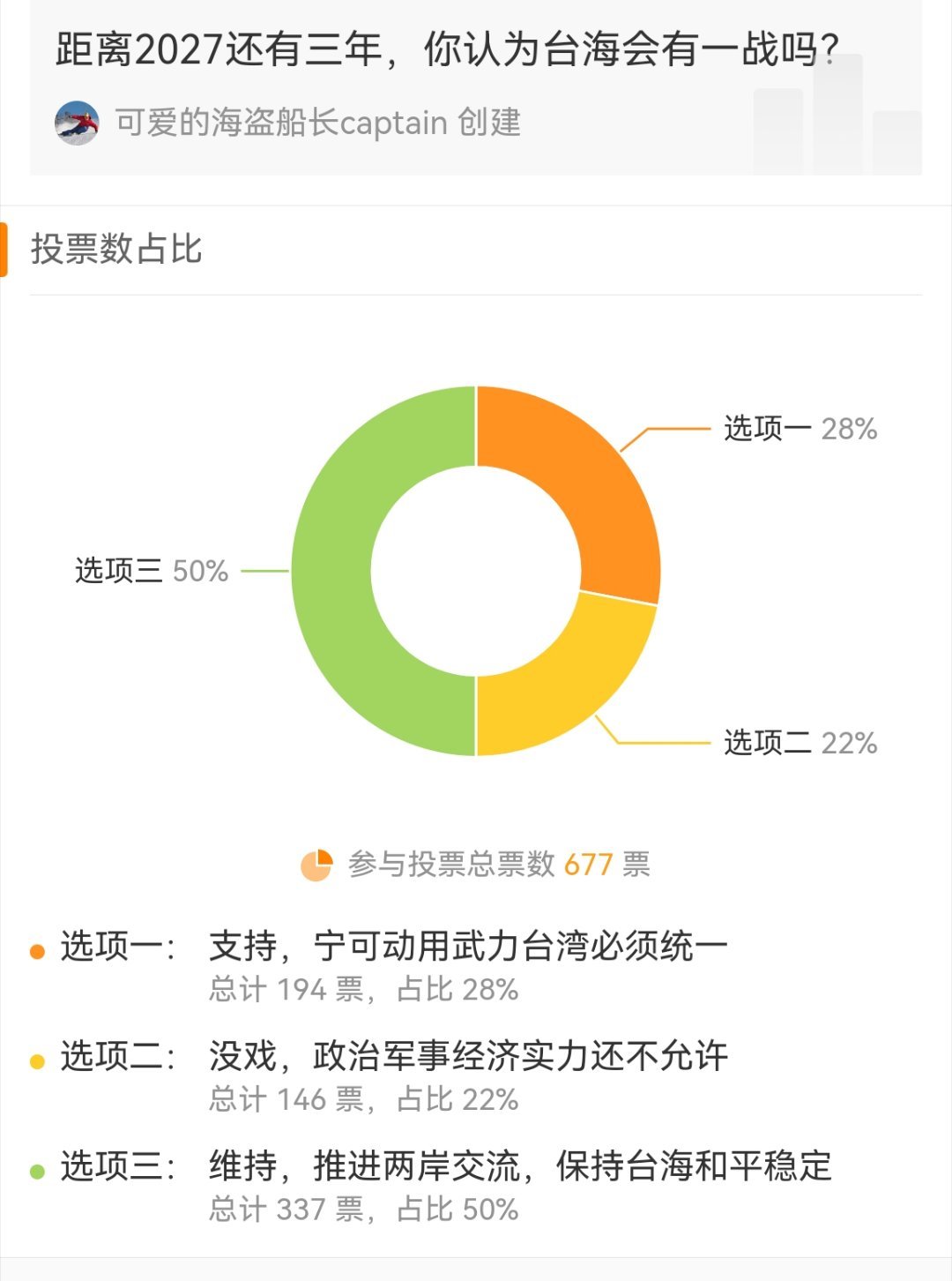 台海发展趋势  第1张