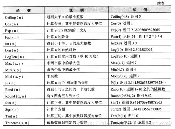 c 数据库返回值