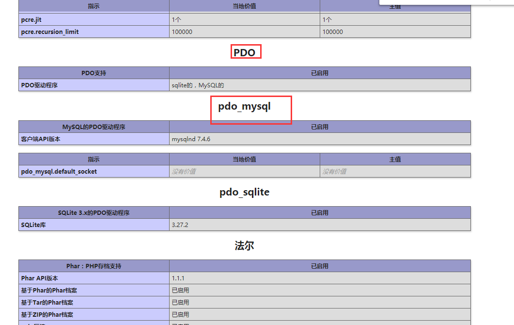 已经开启pdo还报错