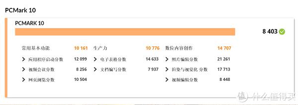 日本VPS性价比高，价格便宜优质！ (日本便宜vps)
