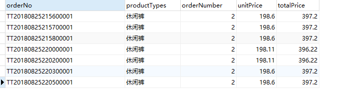 如何在MySQL数据库中实现订单功能项目？  第1张