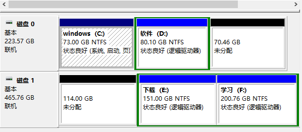 ubuntu两块硬盘分区的方法是什么  第1张