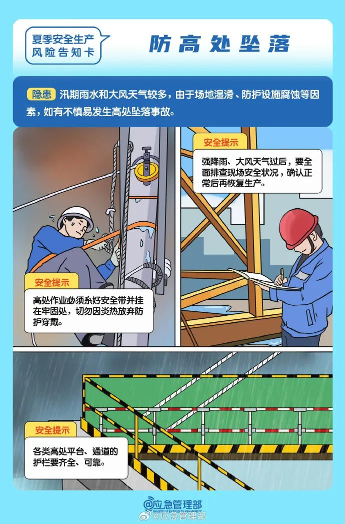 安全生产与管理，如何确保工作场所的安全隐患得到控制？