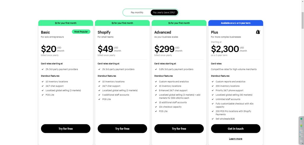 shopify的费用  第1张