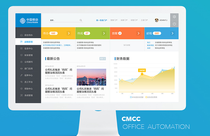 c#手机网站开发工具  第1张