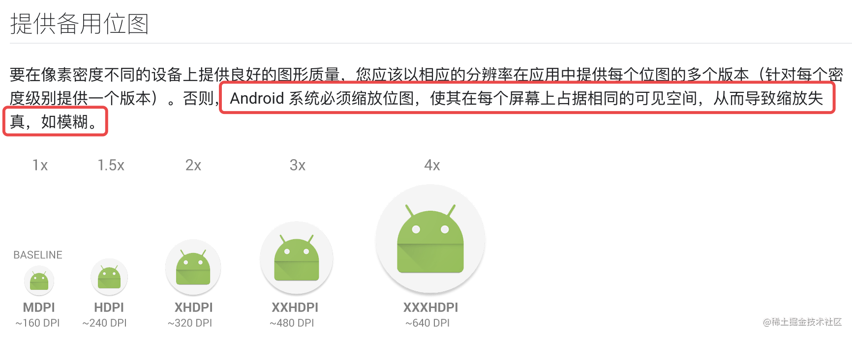Android网络图片高效加载策略疑问解答  第1张