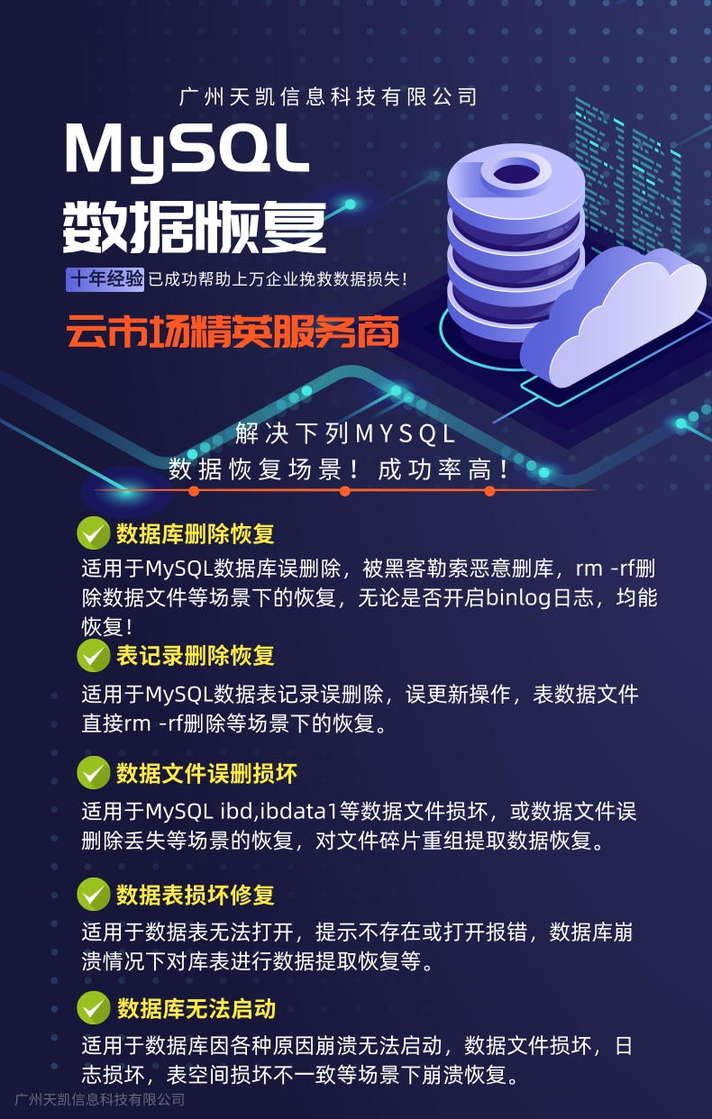 如何成为MySQL数据库修复大师？  第1张