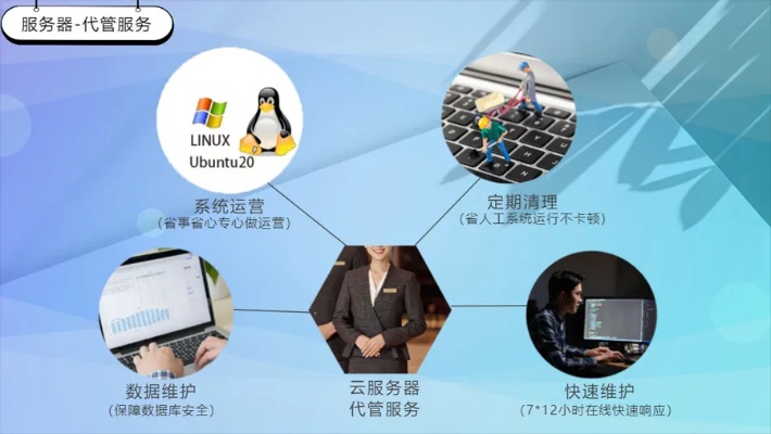 服务器如何支持店铺运营？  第1张