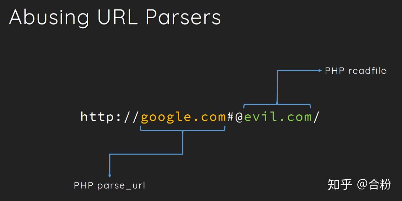 Android网络视频URL解析与播放问题解析  第1张