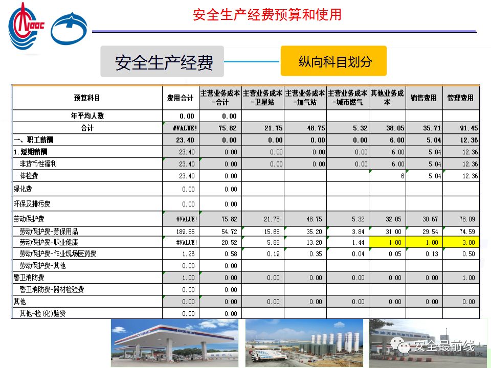 关于安全生产报价的疑问标题，安全生产报价如何确保合理性和有效性？  第1张