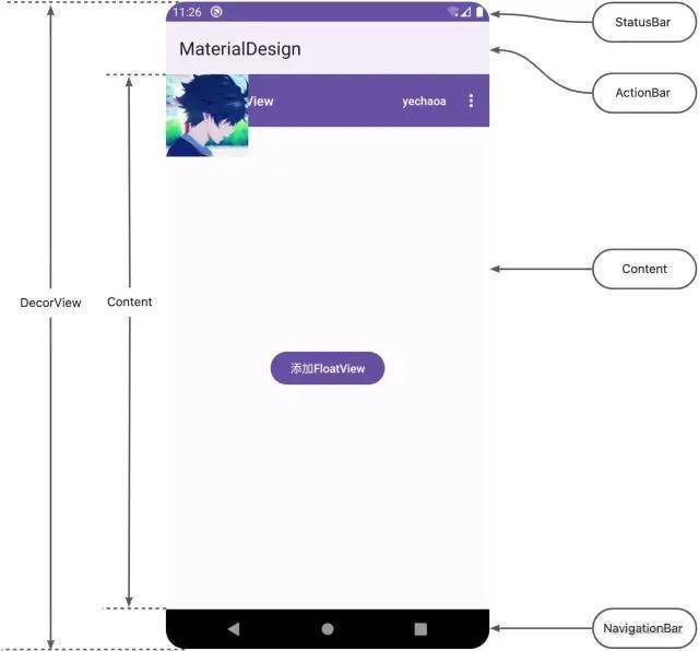 如何实现Android自定义HorizontalScrollView多图片流畅滑动？