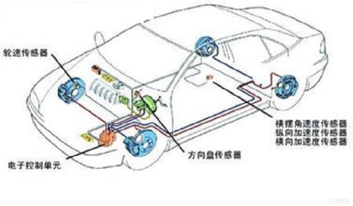 安全稳定控制系统，保障安全稳定运行的利器究竟有何用途？  第1张