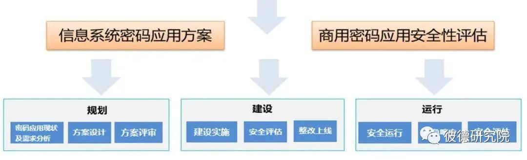 关于安全生产信用记录数据库，如何有效管理与应用？  第1张