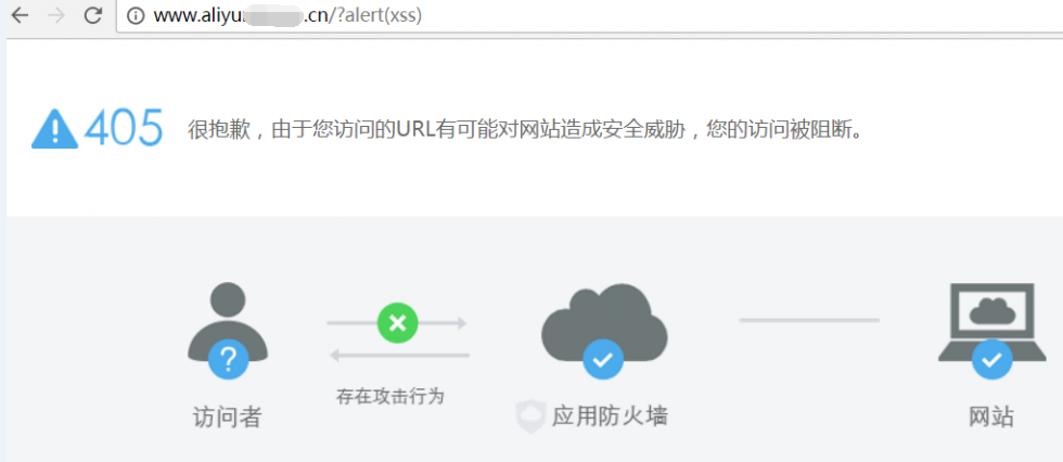 服务器上安装了云盾