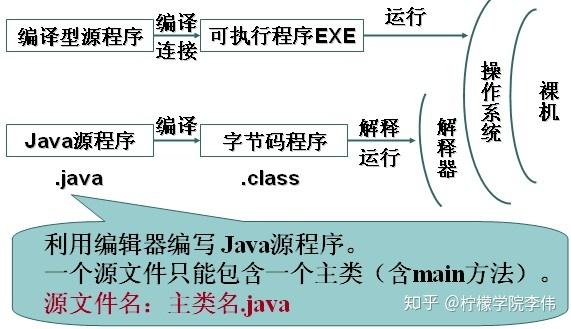 关于aspin语句的应用与功能，你了解多少？  第1张
