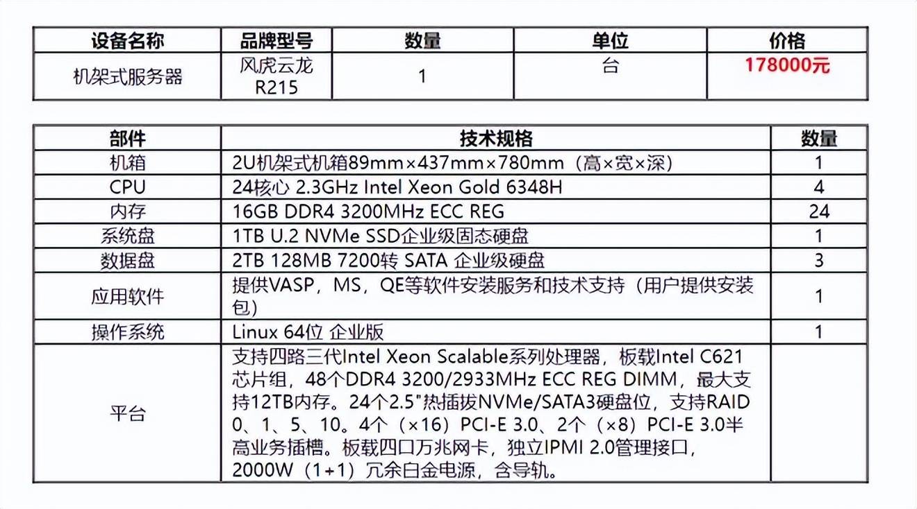 服务器一般什么配置  第1张