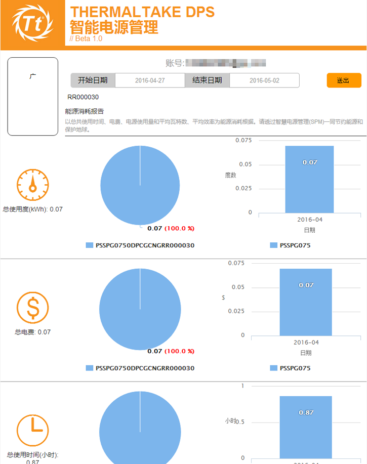 diy数据  第1张