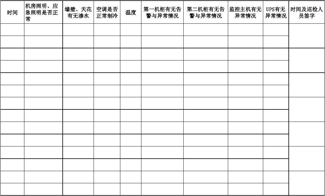 服务器巡检记录表  第1张