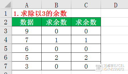 什么是取余函数？它在数学中有何应用？  第1张