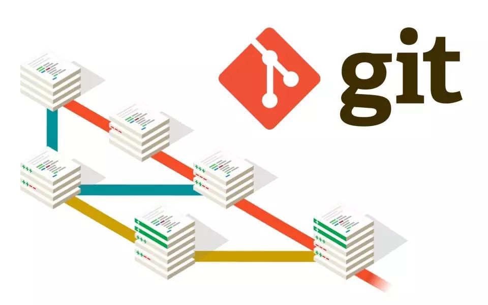 Git究竟能为我们的版本控制带来哪些革命性的变化？